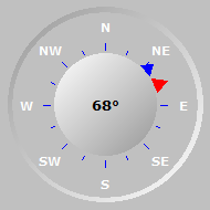 Wind Compass